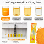I Love Health® Turmeric 350 drink mix equivalent to 3000mgCurcuminoids with 500mg vitamin C