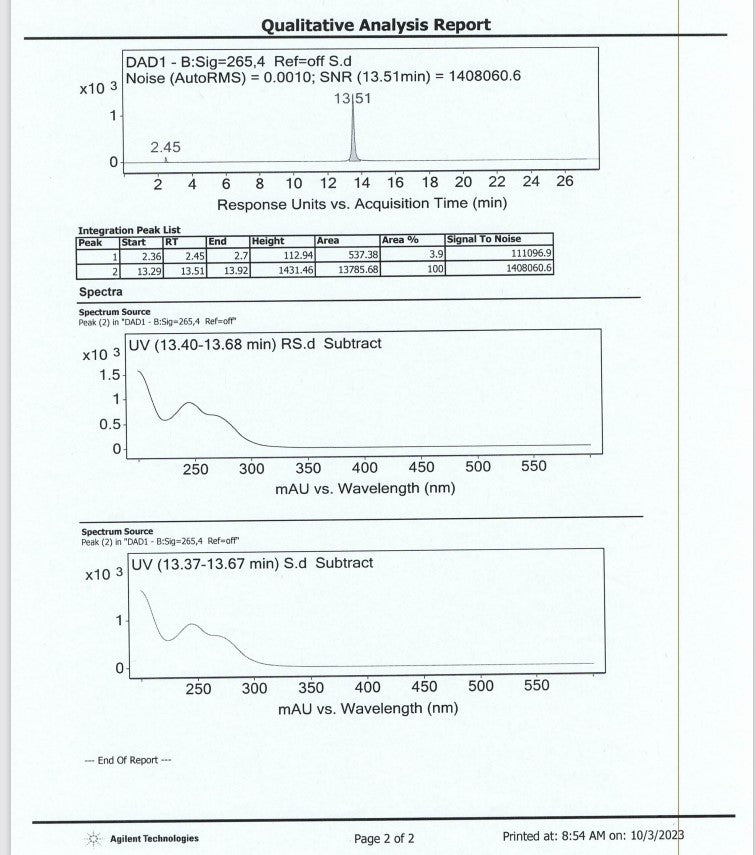 500 mg benfotiamine,a Fat-Soluble Form of thiamine,Ultra-bioavailable Vitamin B1, high Potency, Gluten-Free, Non-GMO, Vegetarian 120 Capsules