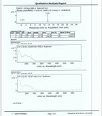 500 mg benfotiamine,a Fat-Soluble Form of thiamine,Ultra-bioavailable Vitamin B1, high Potency, Gluten-Free, Non-GMO, Vegetarian 120 Capsules