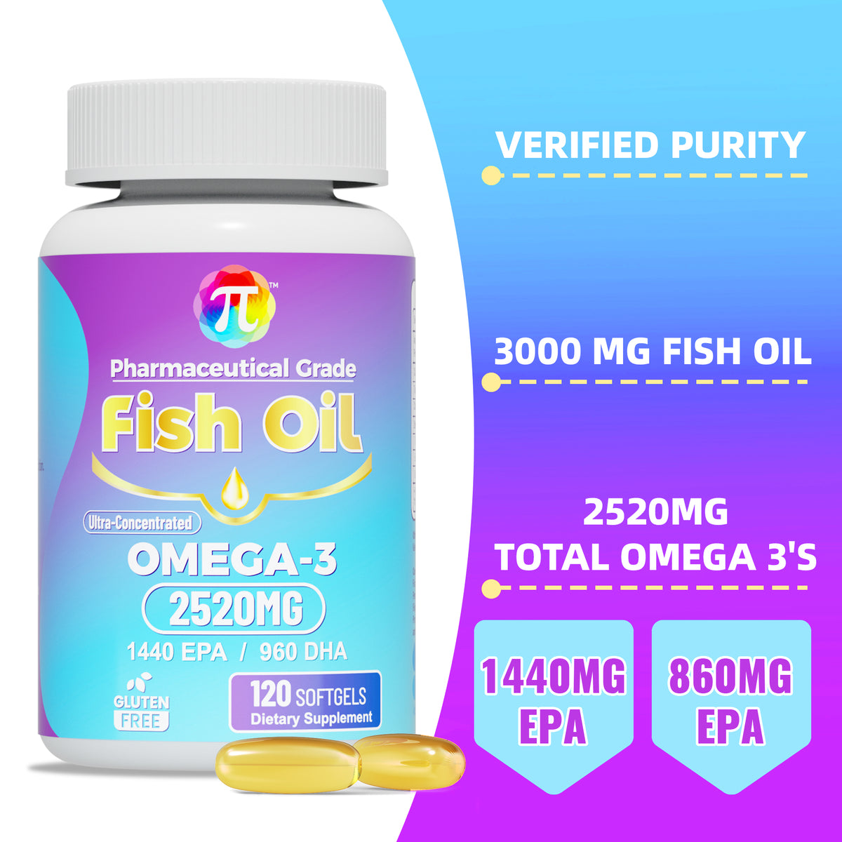 Triple Strength 3000Mg German Pharmaceutical Grade Ultra Concentrated Fish Oil 2520mg Omega-3 (1440 EPA/960 DHA)