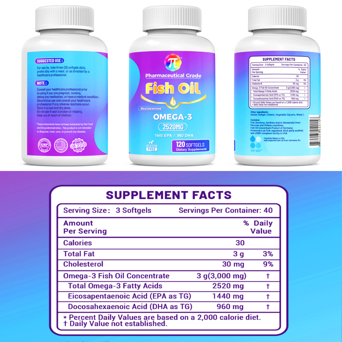 Triple Strength 3000Mg German Pharmaceutical Grade Ultra Concentrated Fish Oil 2520mg Omega-3 (1440 EPA/960 DHA)