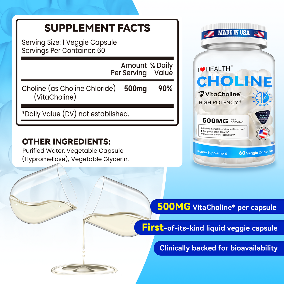 First Liquid Choline Supplement 500mg with VitaCholine® – USA Cognitive Health Award Winner – Superior Absorption – Supports Pregnancy, Baby Brain Development, Liver LDL HDL Level Support & Cell Health – 60 Veggie Capsules