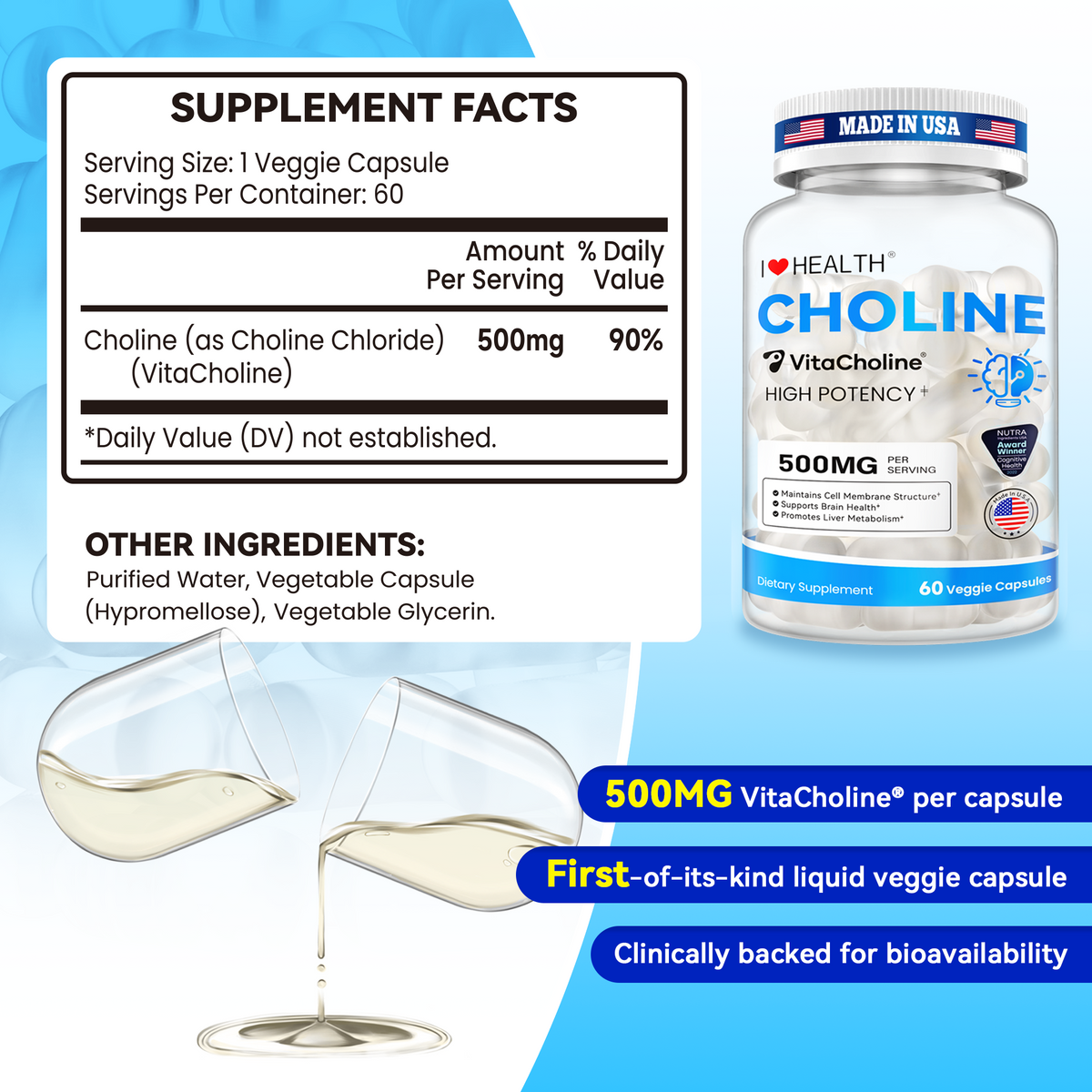 First Liquid Choline Supplement 500mg with VitaCholine® – USA Cognitive Health Award Winner – Superior Absorption – Supports Pregnancy, Baby Brain Development, Liver LDL HDL Level Support & Cell Health – 60 Veggie Capsules