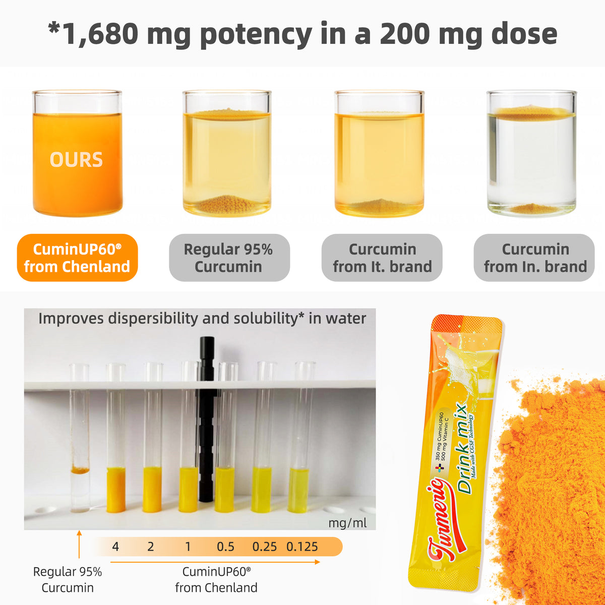 I Love Health® Turmeric 350 drink mix equivalent to 3000mgCurcuminoids with 500mg vitamin C